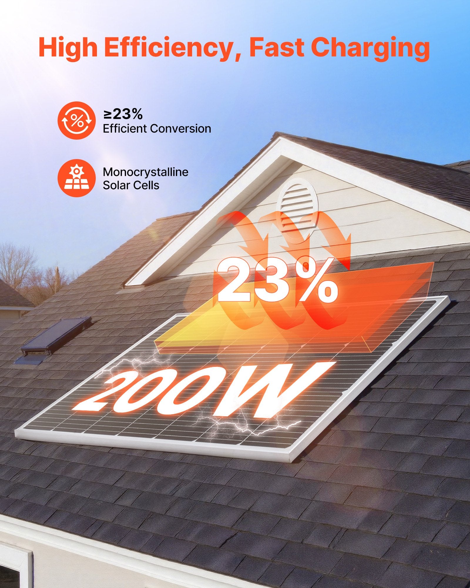 200W Monocrystalline Solar Panel, 23% High-Efficiency Mono PV Module With Stable MC4 Output & Aluminum Frame, IP65 Waterproof Solar Panel For Car Boat RV Flat Rooftop Off-Grid Applications