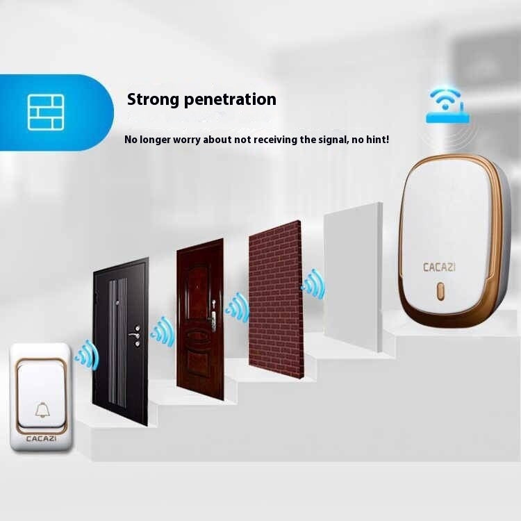 Home Long-distance Wireless Doorbell Communication