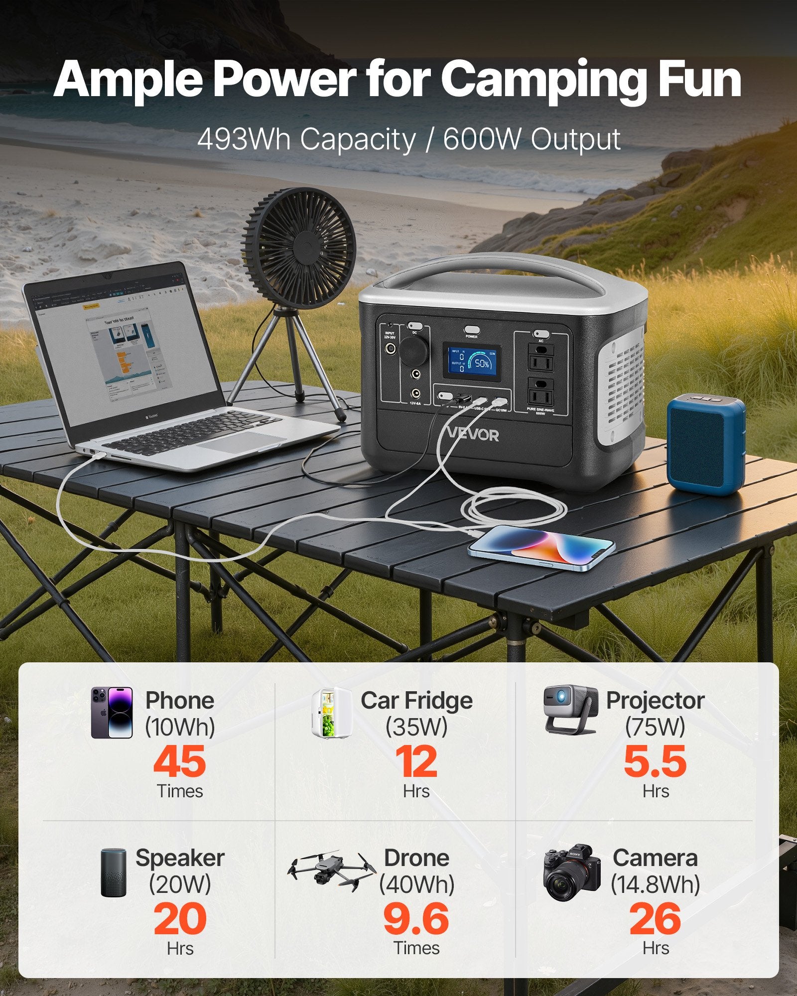 Portable Power Station, 600W Solar Generator Power Station, 493Wh LiFePO4 Battery Backup With 8 Output Ports For Home Emergency, Outdoor Camping, RV Travel (Solar Panel NOT Included)