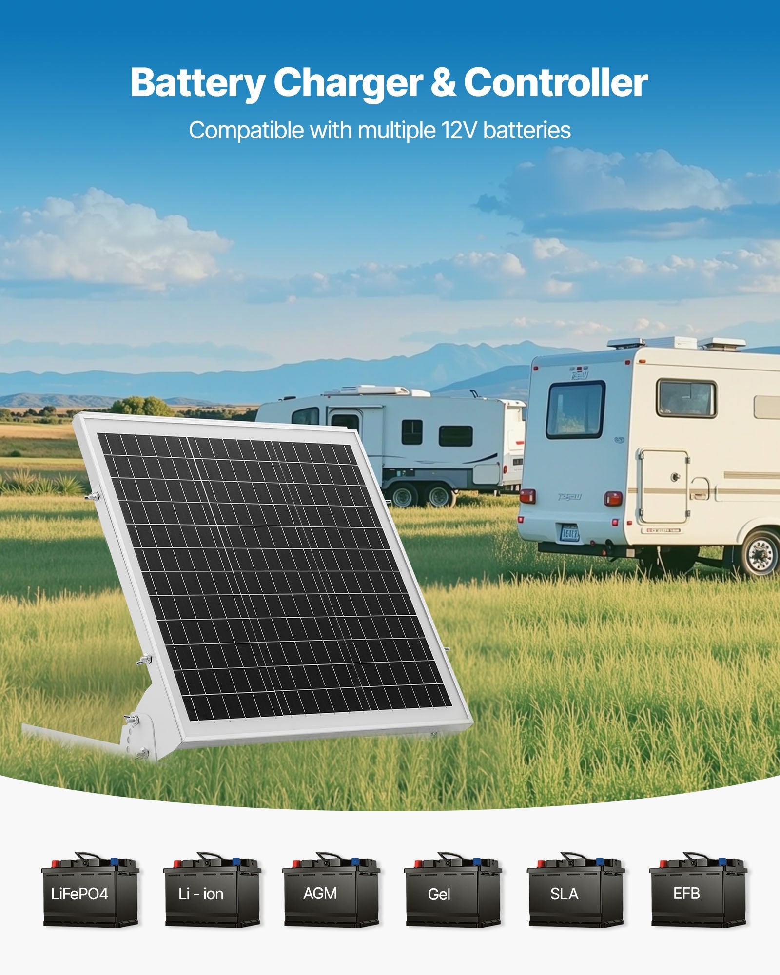 20W 12V Solar Battery Trickle Charger Maintainer, Mono Solar Panel Battery Charger With Built-in MPPT Controller & Adjustable Mount Bracket, IP65 Waterproof For Car Boat RV Trailer House Roof