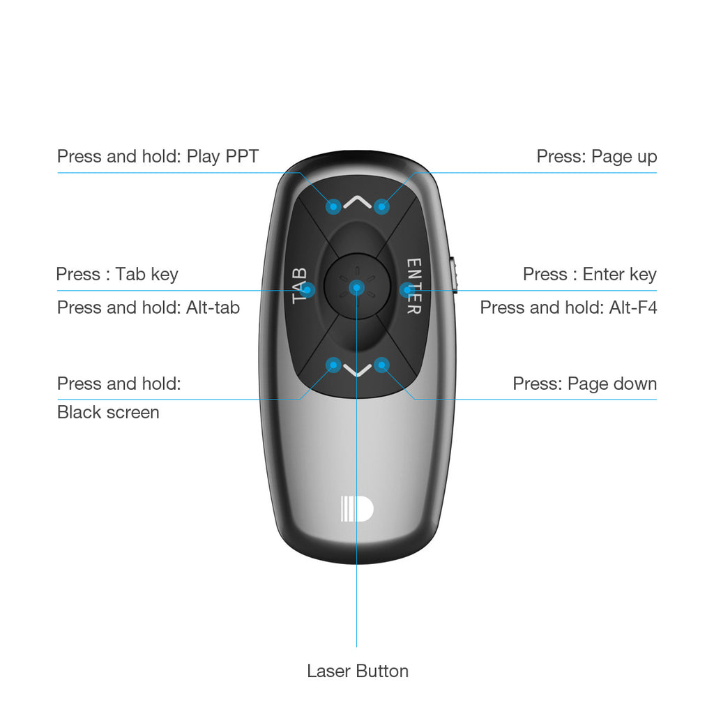 Rechargeable Powerpoint Presentation Remote Control Pen