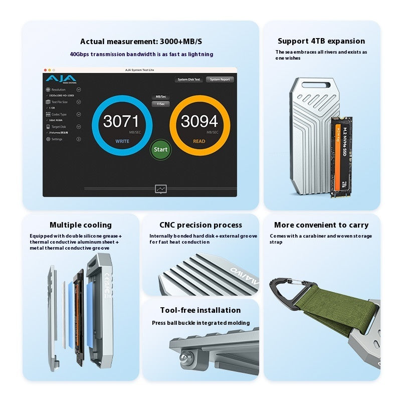 Lightning 4 Shell Compatible With Computer M2 Expansion External Solid State Aluminum Case