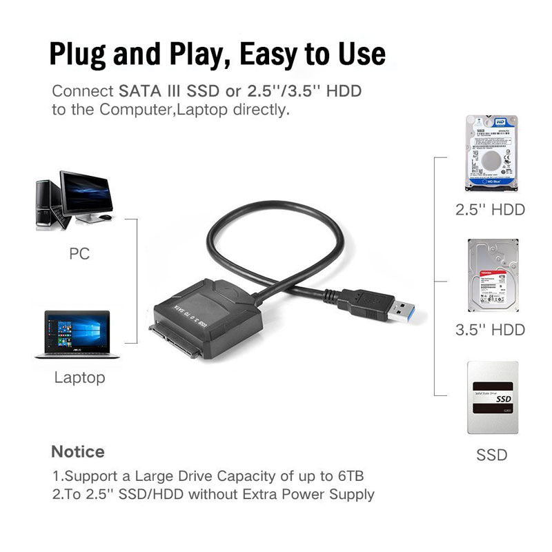 USB To SATA Hard Drive Plug-and-play Cable Supports All Hard Drives