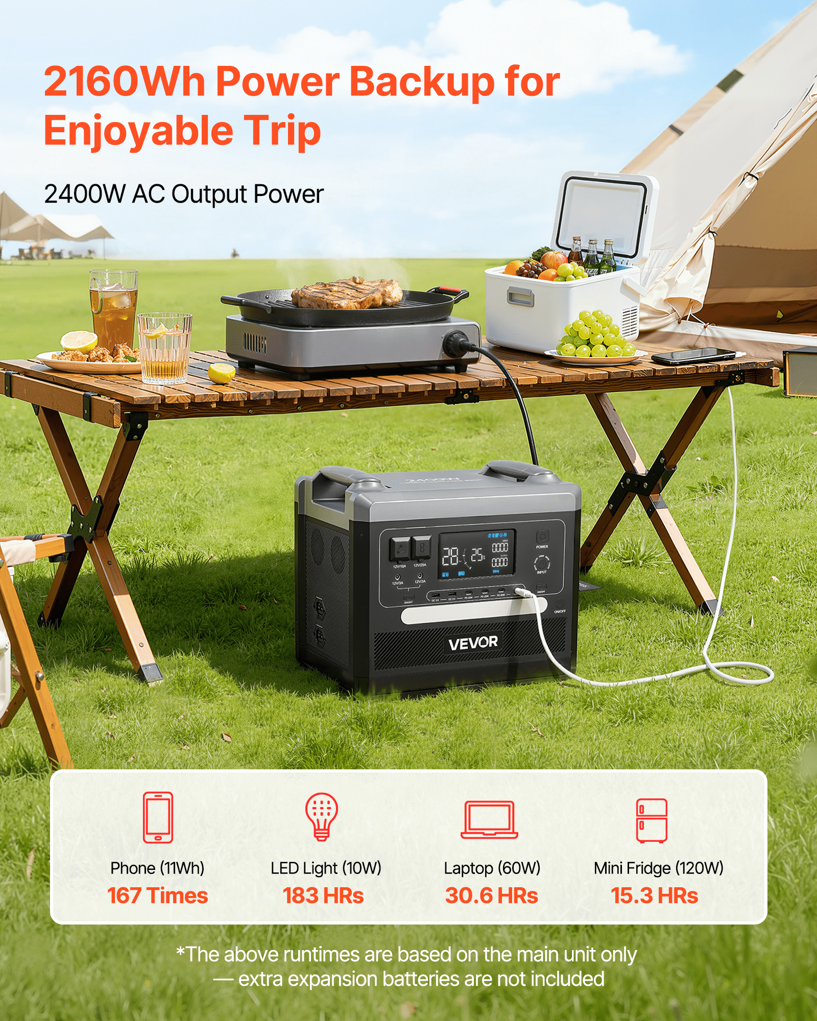 Portable Power Station, 2400W 2160Wh Power Station Solar Generator With 10 Output Ports & Adjustable Input Power, Expandable LiFePO4 Battery Backup For Home Camping RV (Solar Panel NOT Included)