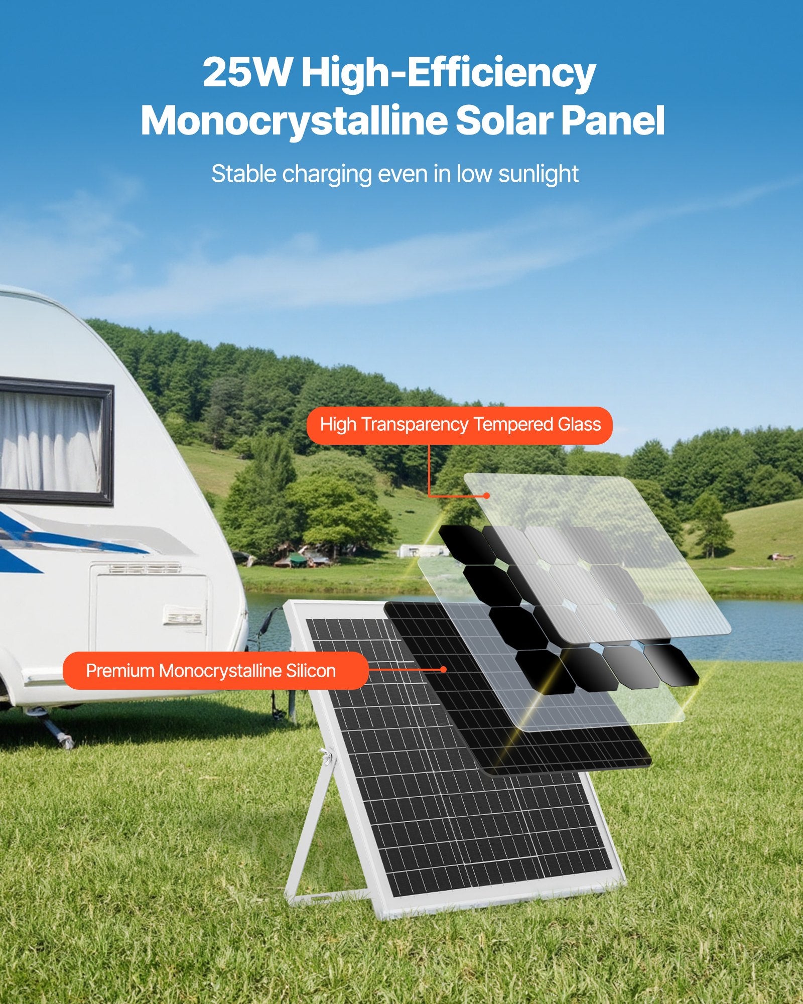 25W 12V Solar Panel Battery Charger, Solar Battery Trickle Charger Maintainer With Intelligent MPPT Controller & Adjustable Mount Bracket, IP67 Waterproof For Car Boat RV Motorcycle Trailer