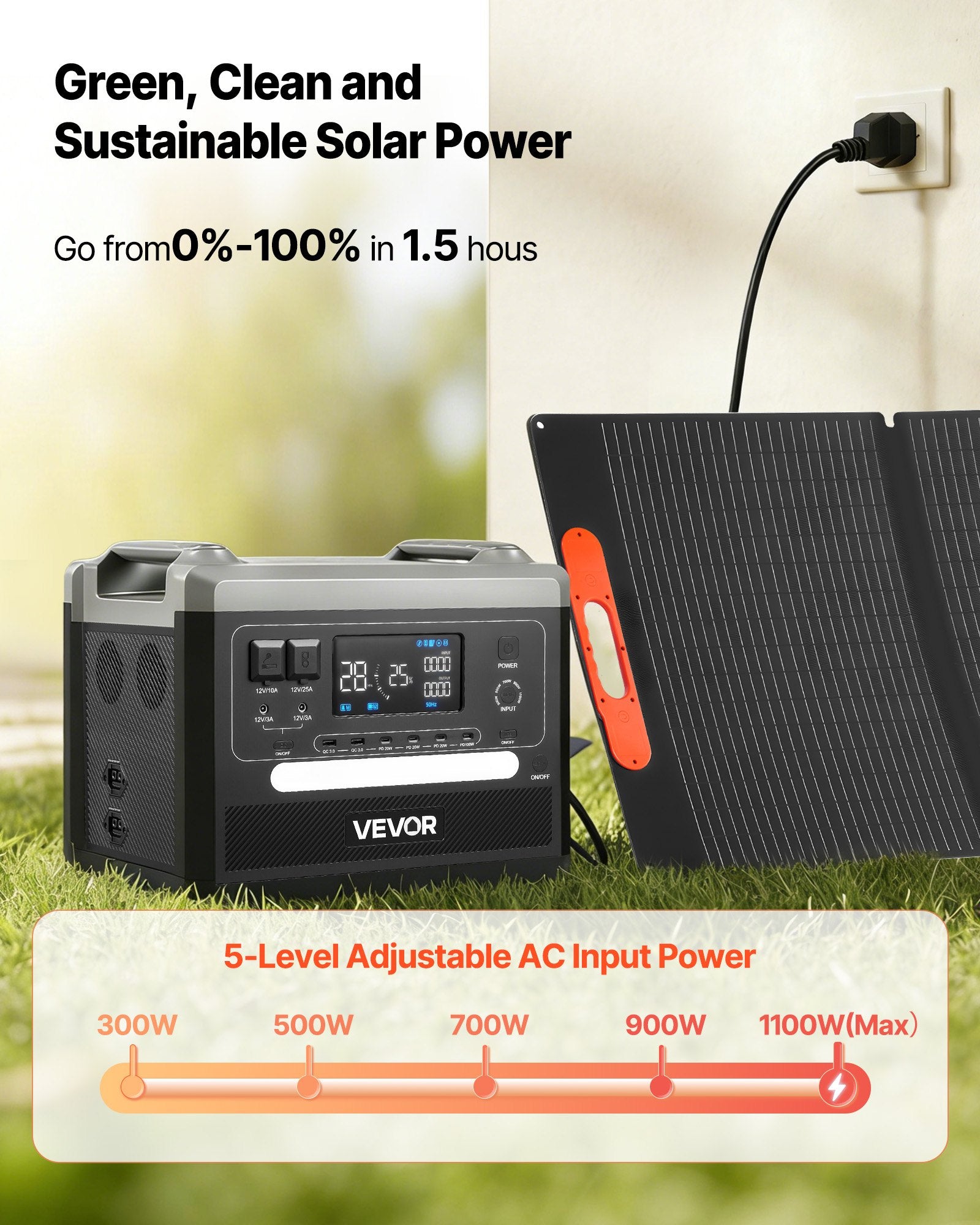 Portable Power Station, 2400W Portable Solar Generator With 200W Foldable Solar Panel, 2160Wh Expandable LiFePO4 Battery Backup With 10 Output Ports & Adjustable Input Power For Home Camping RV