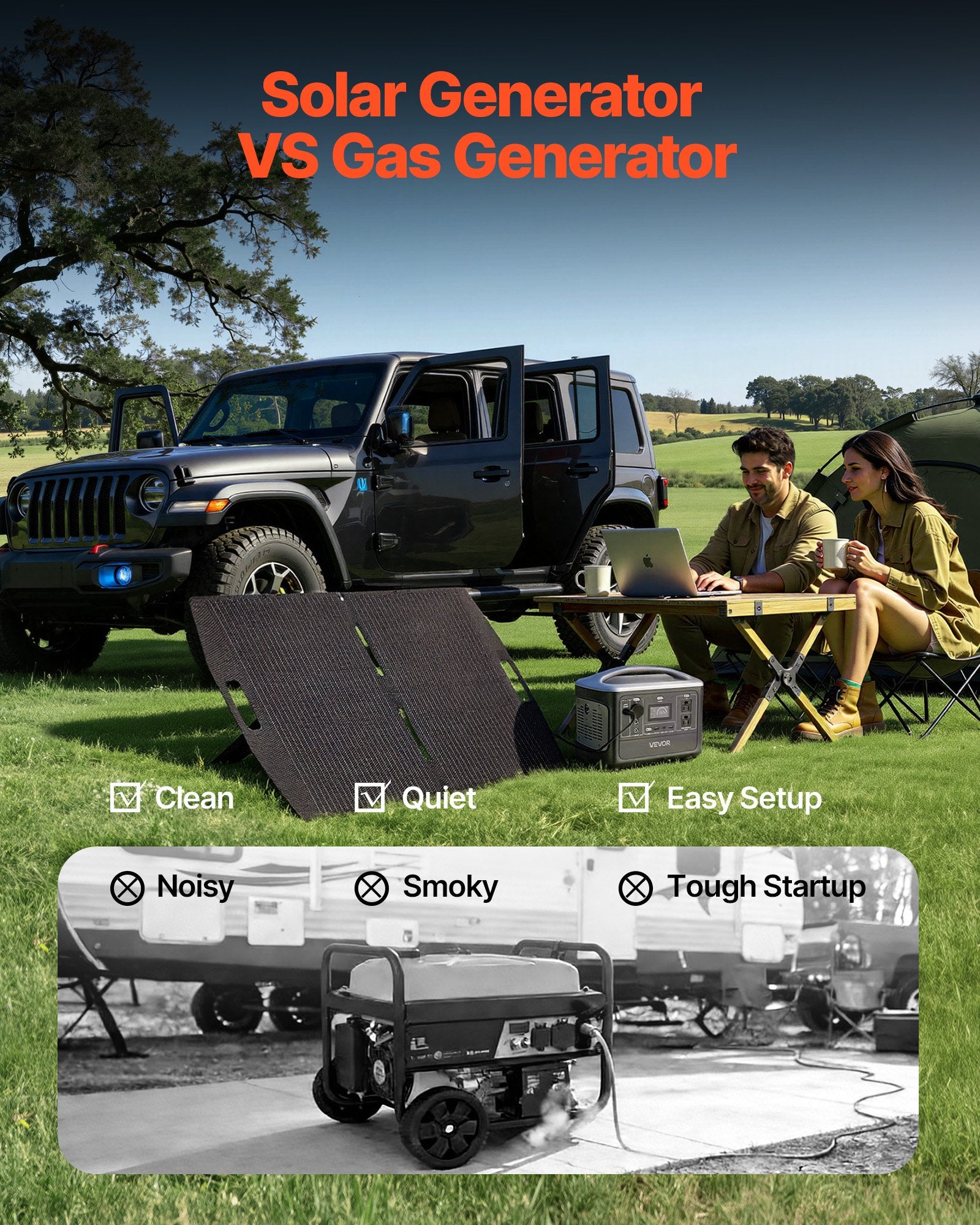 Portable Power Station With 100W Solar Panel, 600W Solar Generator Power Station, 493Wh LiFePO4 Battery Backup With 8 Output Ports For Home Emergency, Outdoor Camping, RV Travel