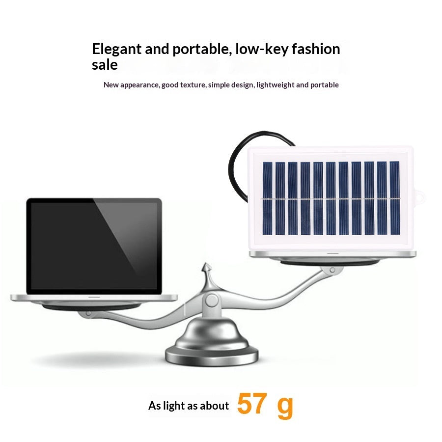 Portable LED Solar Charging Power Panel