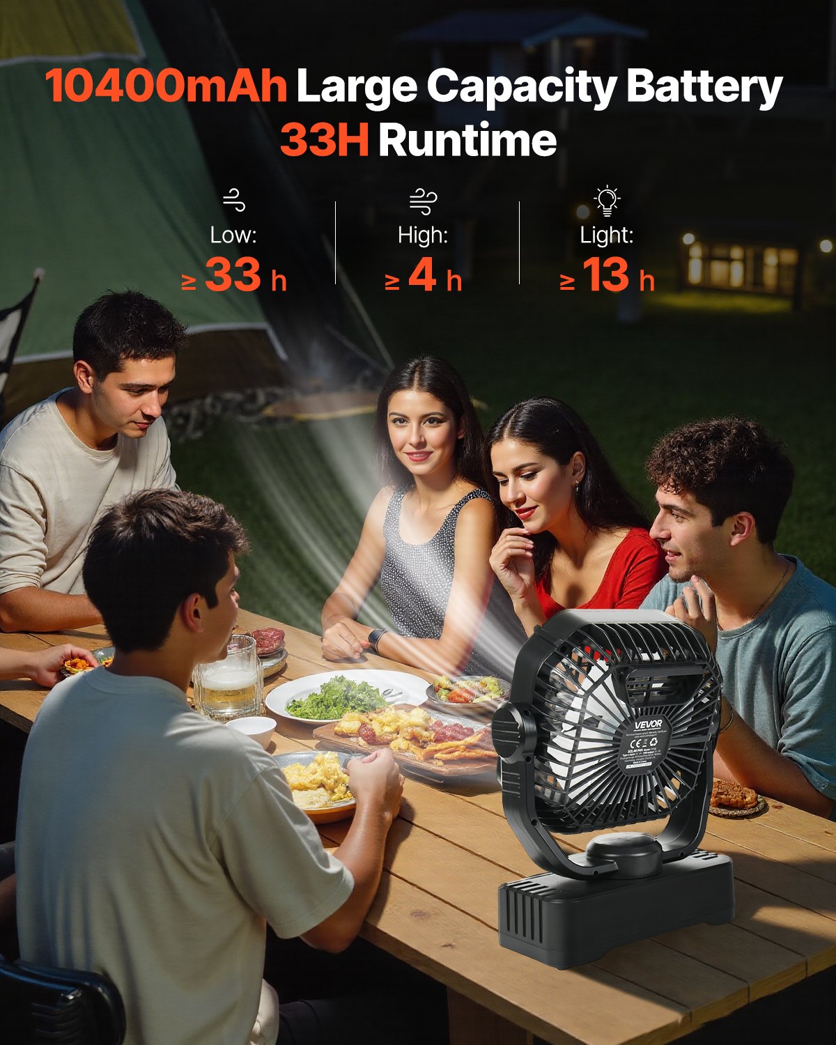 10400mAh Solar Fan, Camping Fan With Solar Panel & LED Lantern, 7W 8 Inch Portable Rechargeable Battery Powered For Outside, 4-Speed And Quiet Operated For Picnic, Barbecue, Fishing, Travel