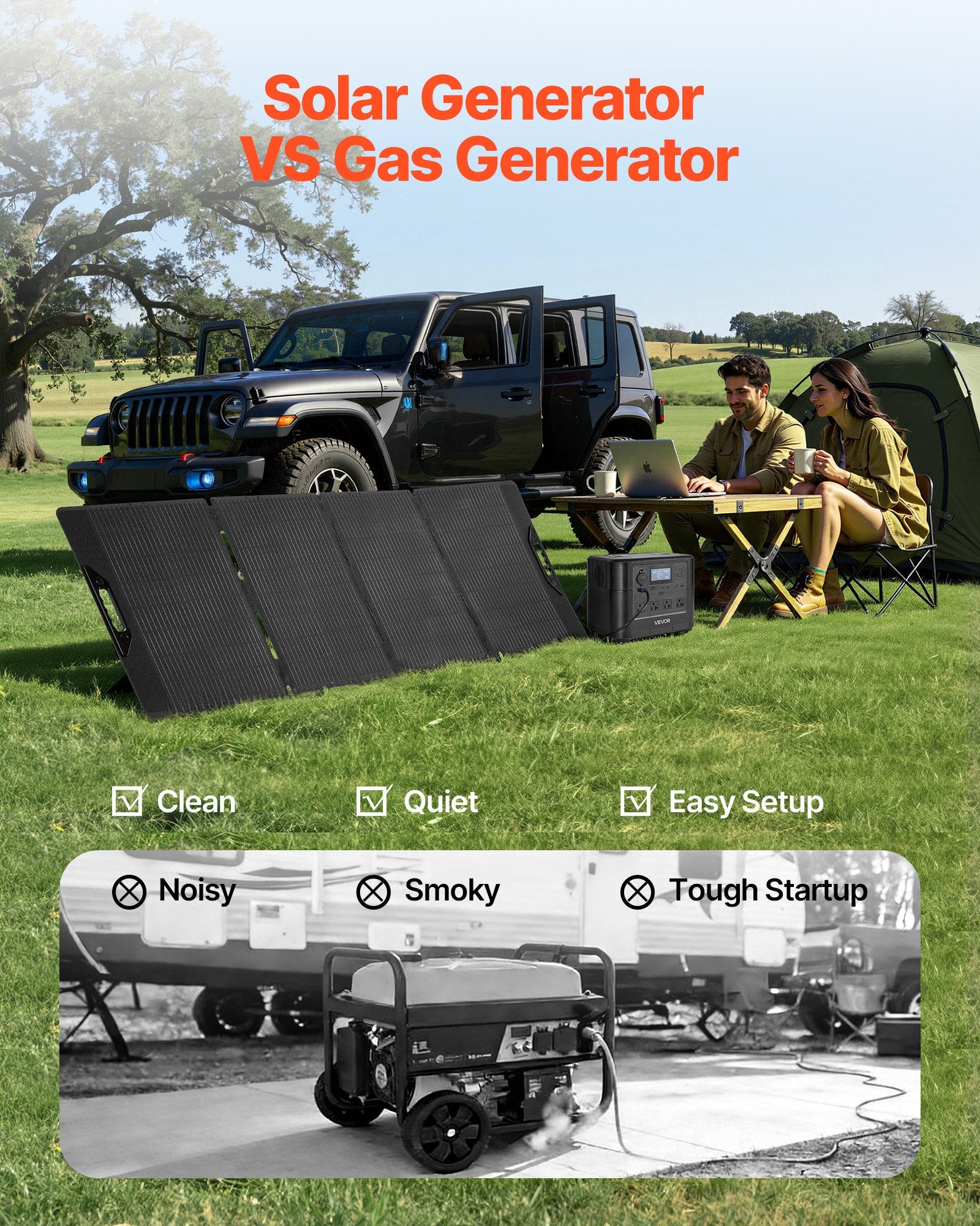 Portable Power Station With 200W Solar Panel, 1200W Solar Generator Power Station, 806Wh LiFePO4 Battery Backup With 9 Output Ports For Home Emergency, Outdoor Camping, RV Travel