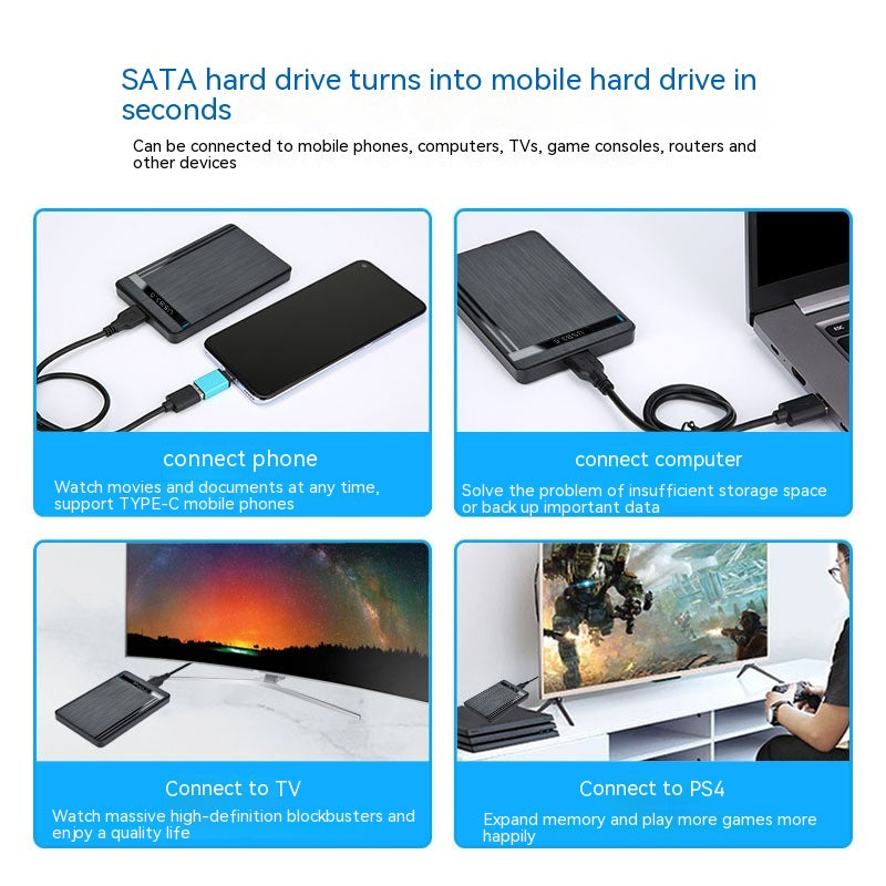 Laptop Desktop Mechanical Hard Drive Box
