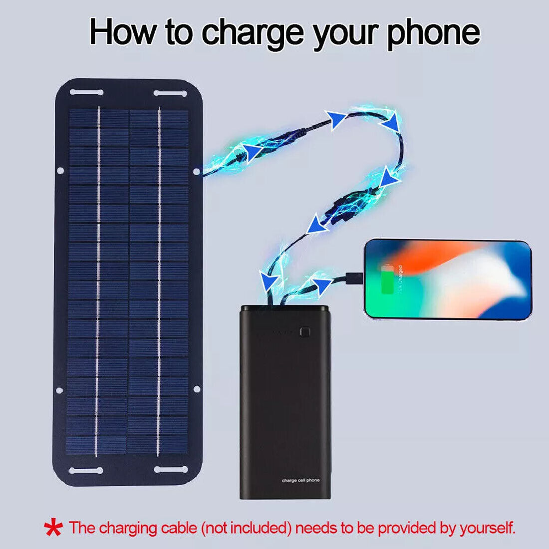 NEW 30W Solar Panel Kit Trickle Battery Charger 12Volt DC For Car Van Caravan Boat