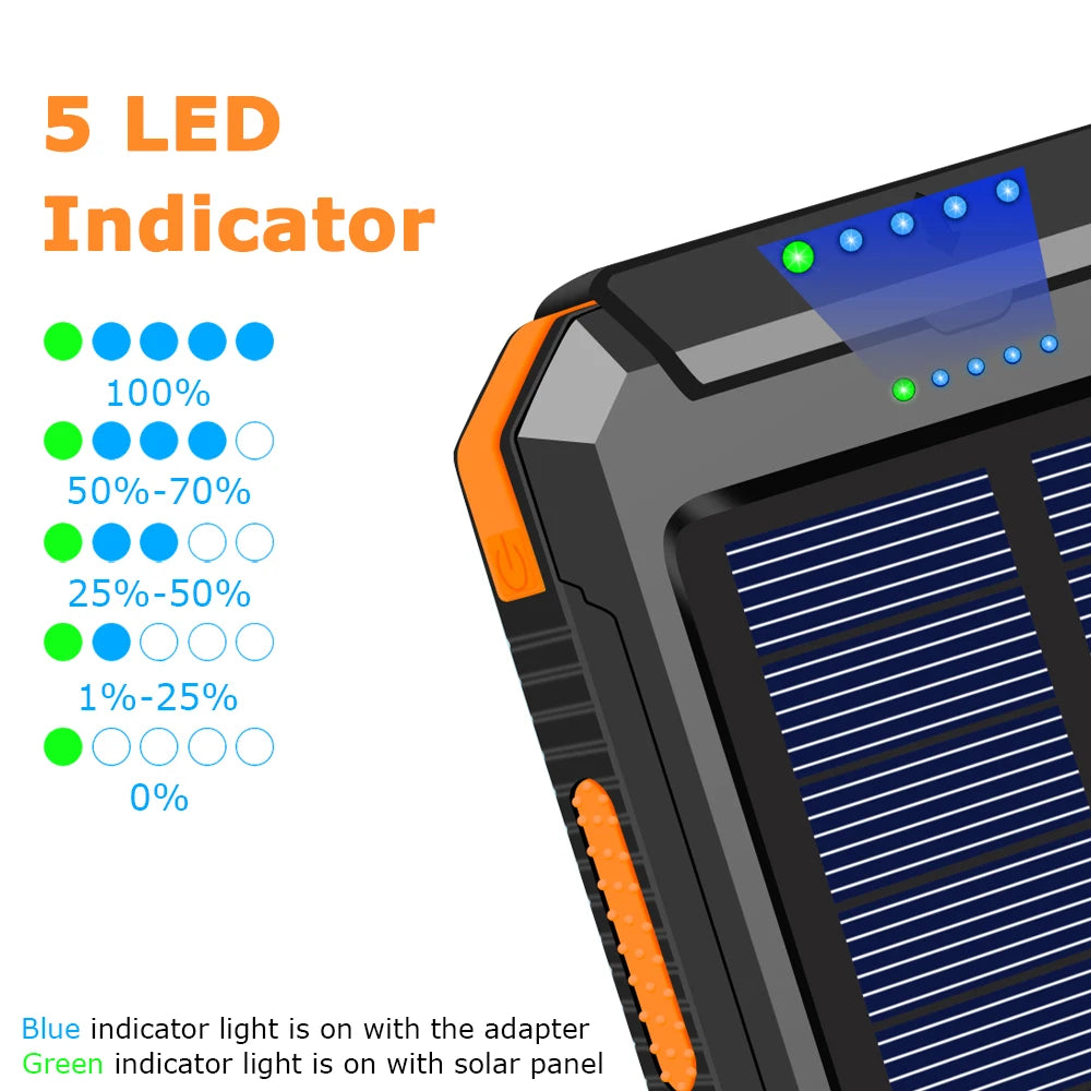 Outdoor Emergency Portable Solar Power Bank Type-c 20000mah Dual Usb Solar Panel Portable Power Station