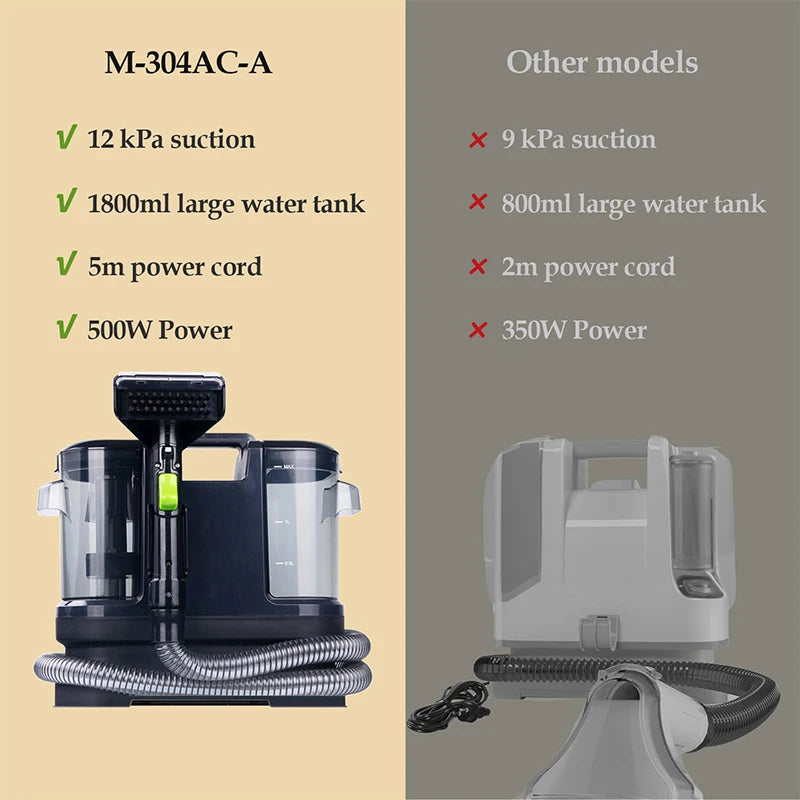 500W Carpet Cleaner Upholstery Multi-function Vacuum Cleaner Dust Collection and Cleaning 2 in 1 with Dual Water Tank Dust Colle