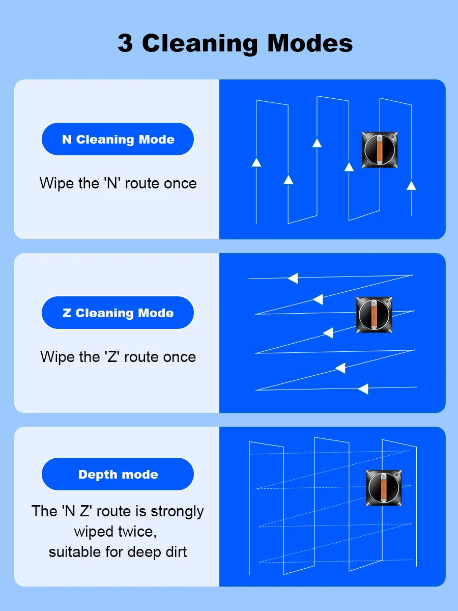Window Vacuum Robot Cleaner Liectroux YW910,Double Water Spray,Laser Sensor,Home Floor Windows Robot Vacuum Cleaner,App Control