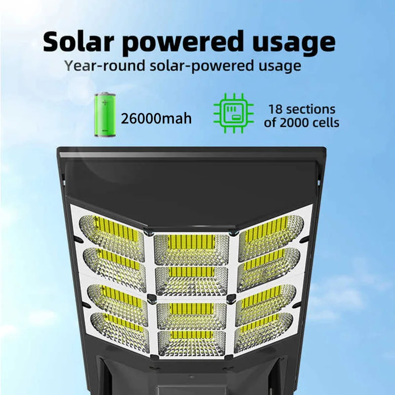 Rscamtom 6MP Security Camera Solar Dual Lens 360 Degree Rotating Motion Detection Two Way Voice Solar Street Light Camera