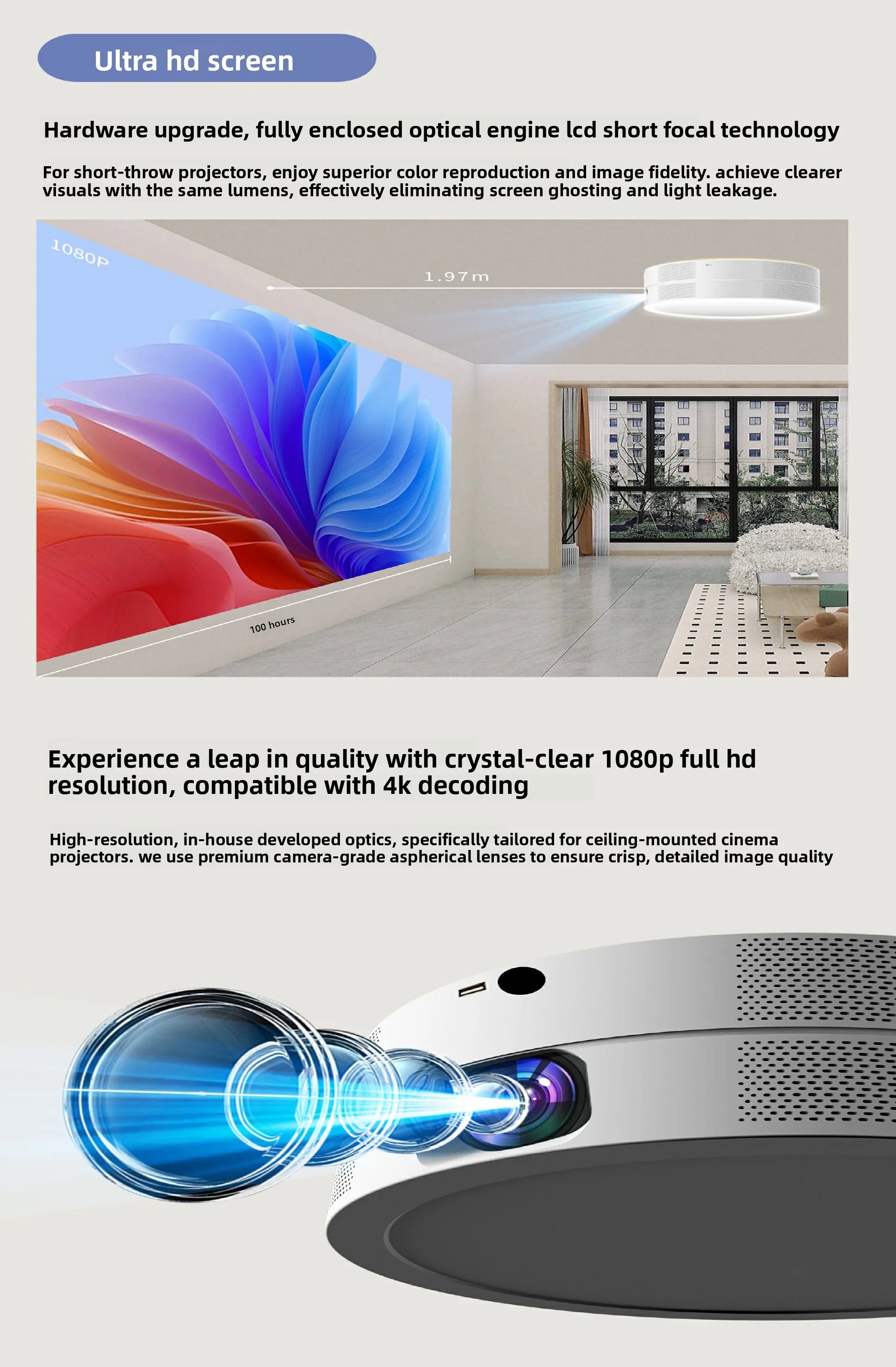 Yinzam TG10 Smart Home Ceiling LED Projector, Short Throw 25W 3 Color LED Lamp 1000 ANSI Lumens Projector for Bed Room Beamer