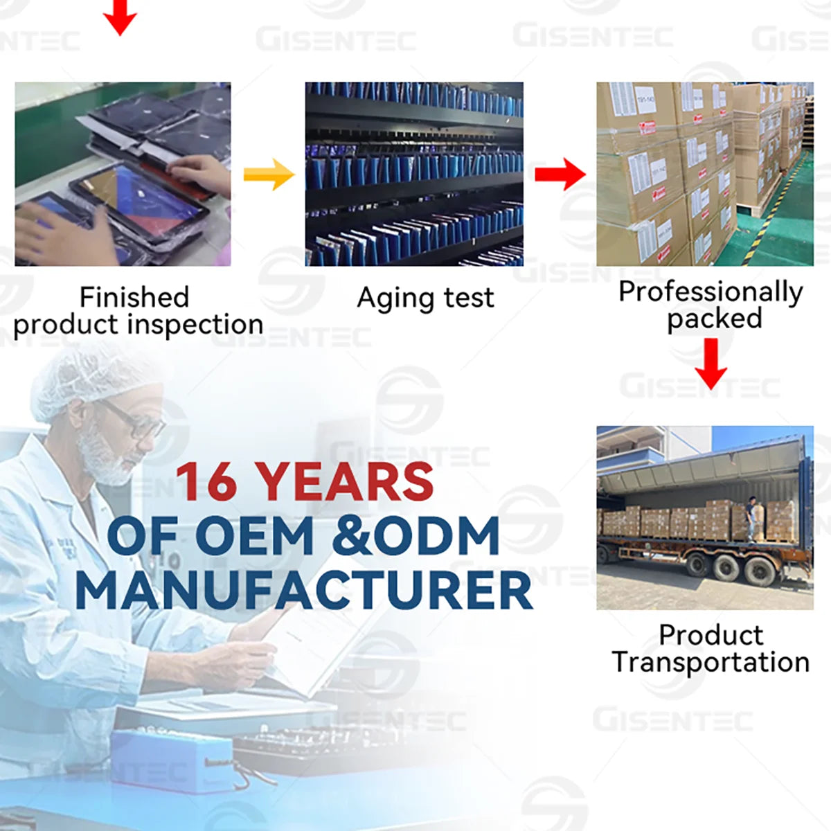 10.I Inch Wifi Tablet PC With Keyboard and Pen Android 15.0 8GB+128GB Android PAD 6S Touch Screen Pad Drawing Tablet for School