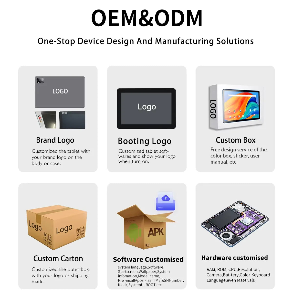 Gsientec OEM ODM LOGO Printing 10.1 Inch Android 5G Wifi 4G Calling Tablet PC Dual SIM Card 8+256GB Phone Call Tablette Tableta