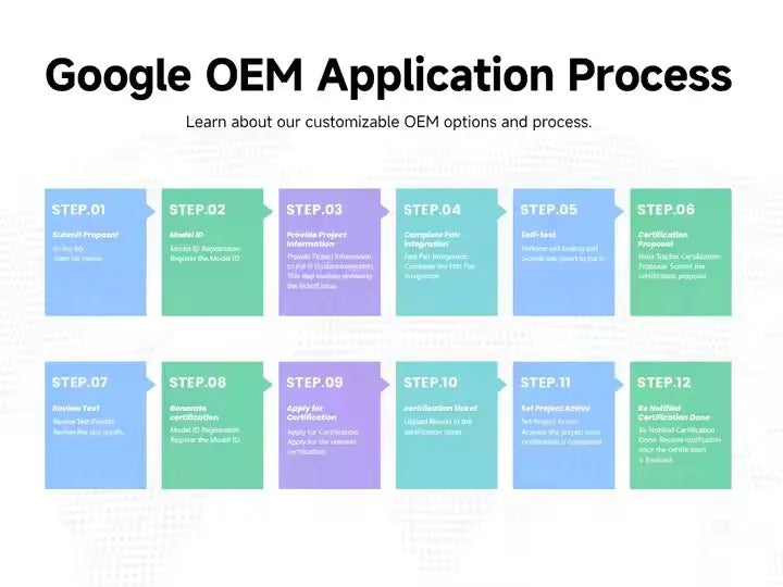 Smart Tag Locator Tracking Device Keys Finder Item Locator Air Tracker Item Finders with Find MyTrack  Keys Wallet Luggage Pets