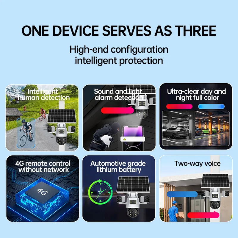 Rscamtom 4G Solar Camera Outdoor Waterproof Three screen Human Motion Detection Alarm Two way Voice Security Camera Solar 4G
