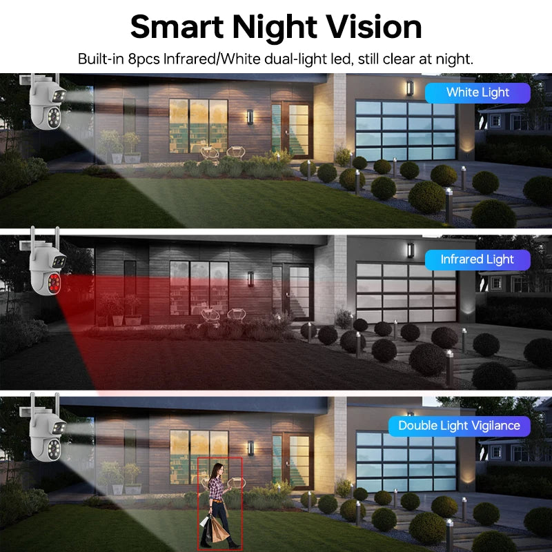 New Night Vision Home Security Camera Built-in Microphone PTZ Camera Home Security Outdoor Rotating Camera Support 256GB TF Card