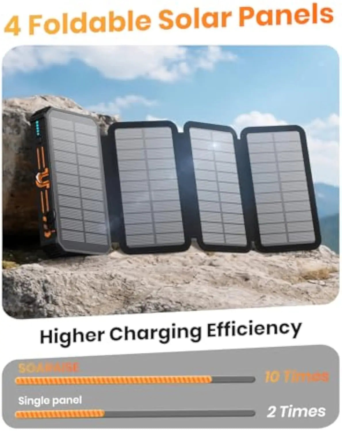 Built in Cables 20000mAh Solar Power Bank with Foldable Solar Panels PD 225W Fast Charging  for Phone and Watch
