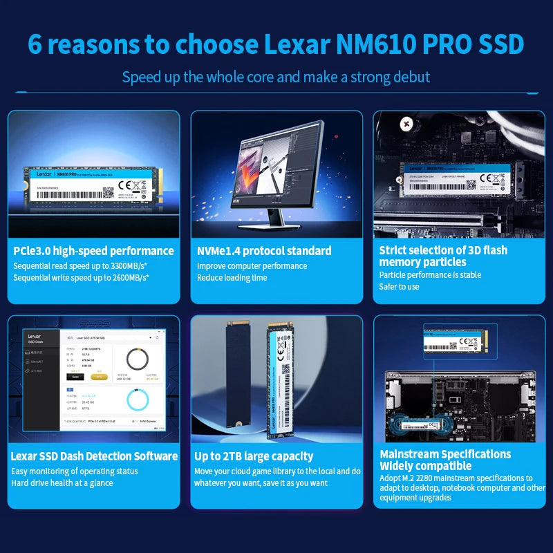 Original Lexar NM610 PRO M.2 NVME 250GB SSD 500GB 1T Hard Drive PCIe Gen3x4 Solid State Drive 2TB Hard Disk for Laptop PC