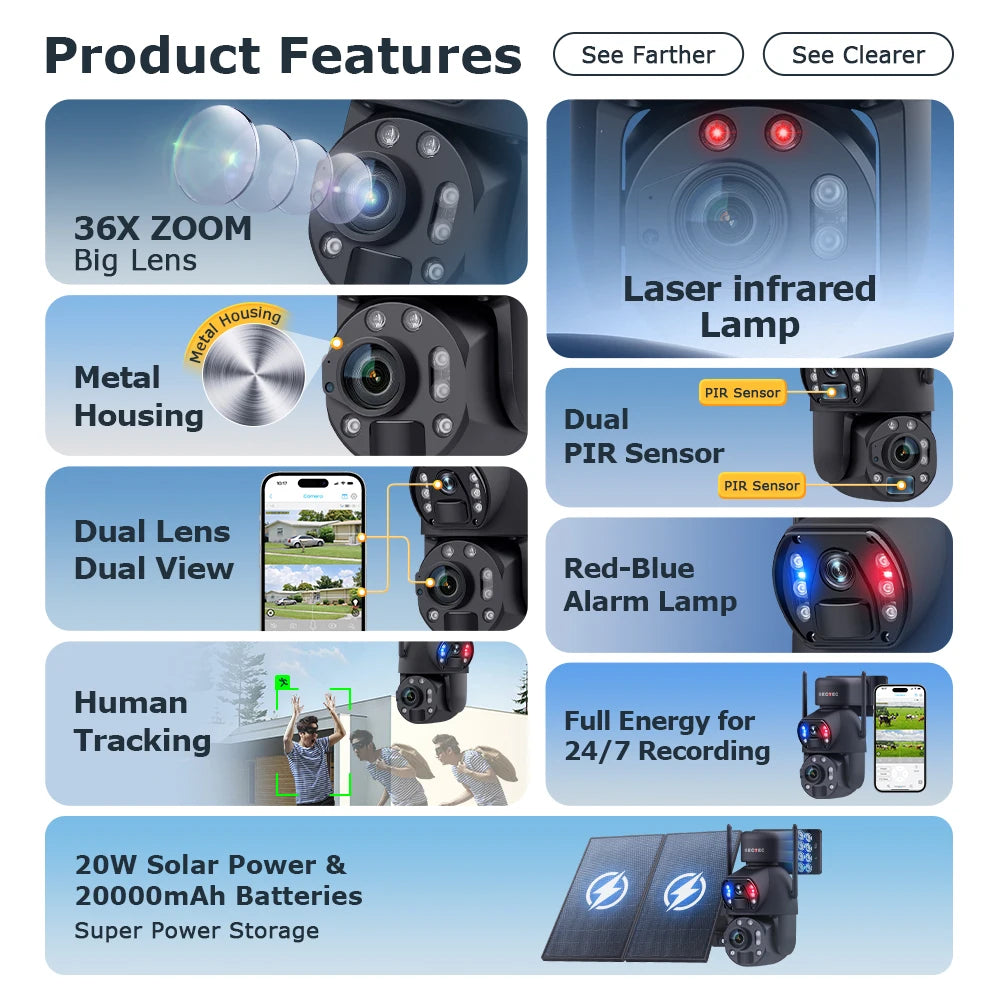 SECTEC 3K IP Duel Lens Wifi 36X Zoom Home Security Cctv Camera Solar PTZ 4G Outdoor Cameras CCTV Security Solar Network Camera