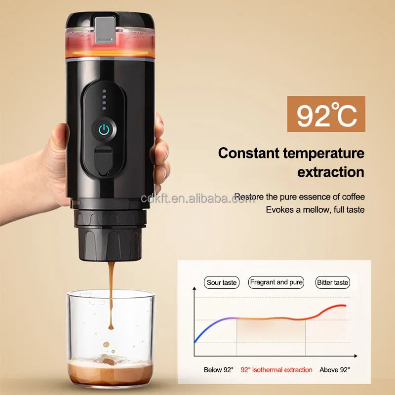 Portable Coffee Machine Smart Coffee Makers Automatic Coffee Maker Machine 12 Usb Technology Products UV Printing ABS English