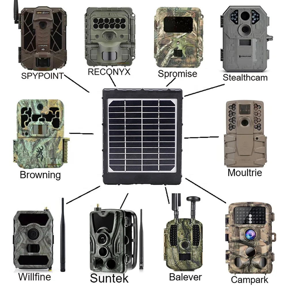 3W Small 12V Mini Solar Panel Battery Charger 12V 9V 6V for Outdoor Camera Cctv Hunting Trail Camera Solar Power Panel 8000mah