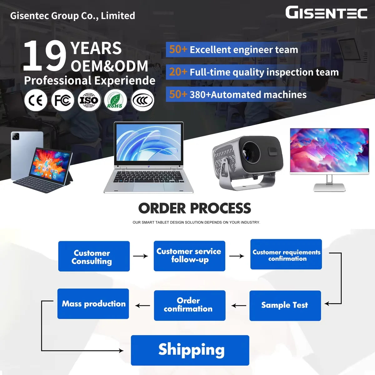 Gisentec Dual Camera 10.1 Inch Android 13 Tablet PC Wifi Only 8GB Ram+64GB Laptop Phone for Business Education Tablette Tableta