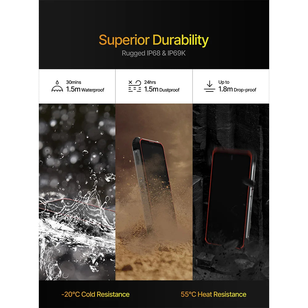 P10 Android 12 Smartphone Waterproof Shockproof 5G Wireless Charging GPS Gaming Features Octa Core CPU Used Condition Global