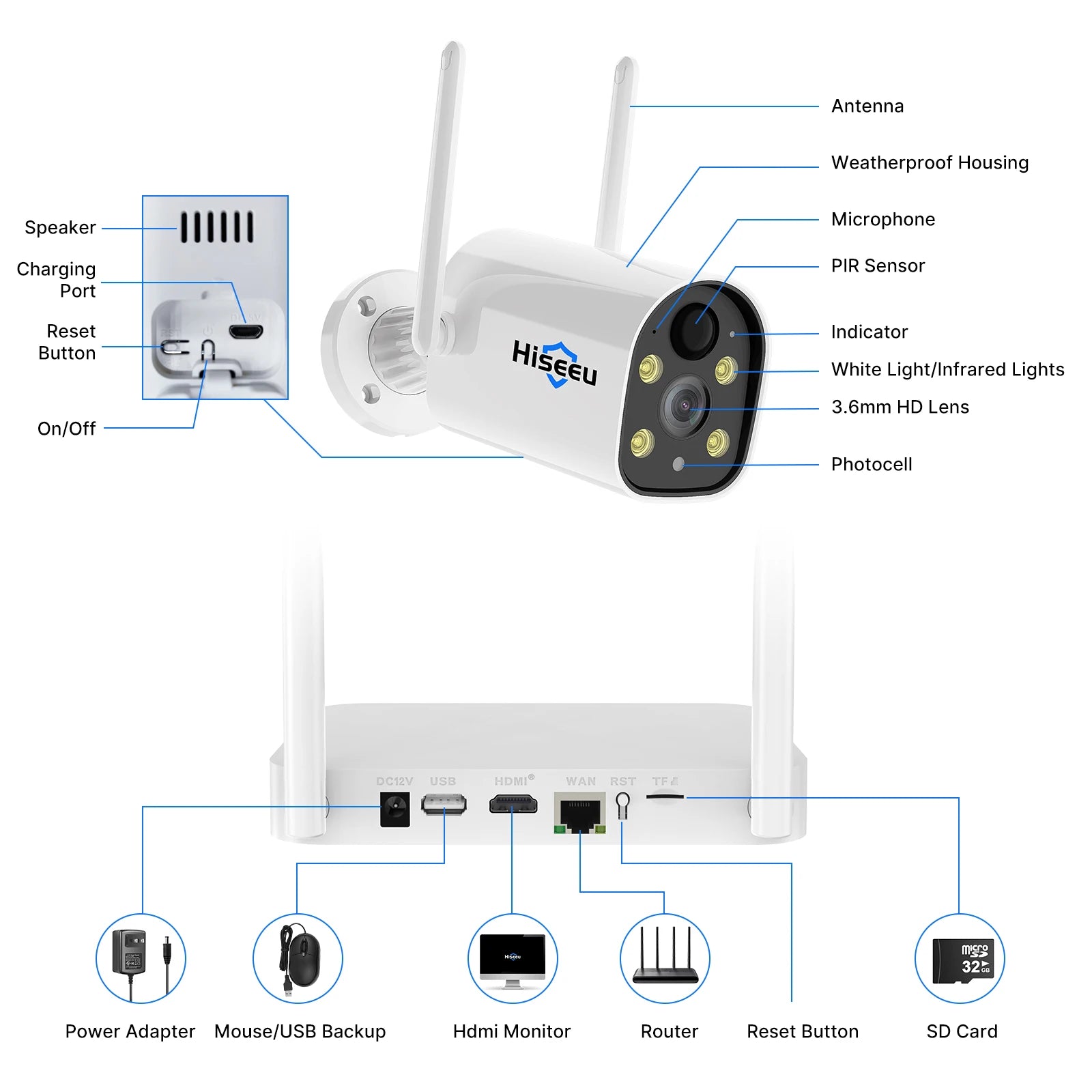 4MP Night Vision with Audio 8-channel Outdoor Security Camera System Home Wireless WiFi Solar Smart Camera with Nvr