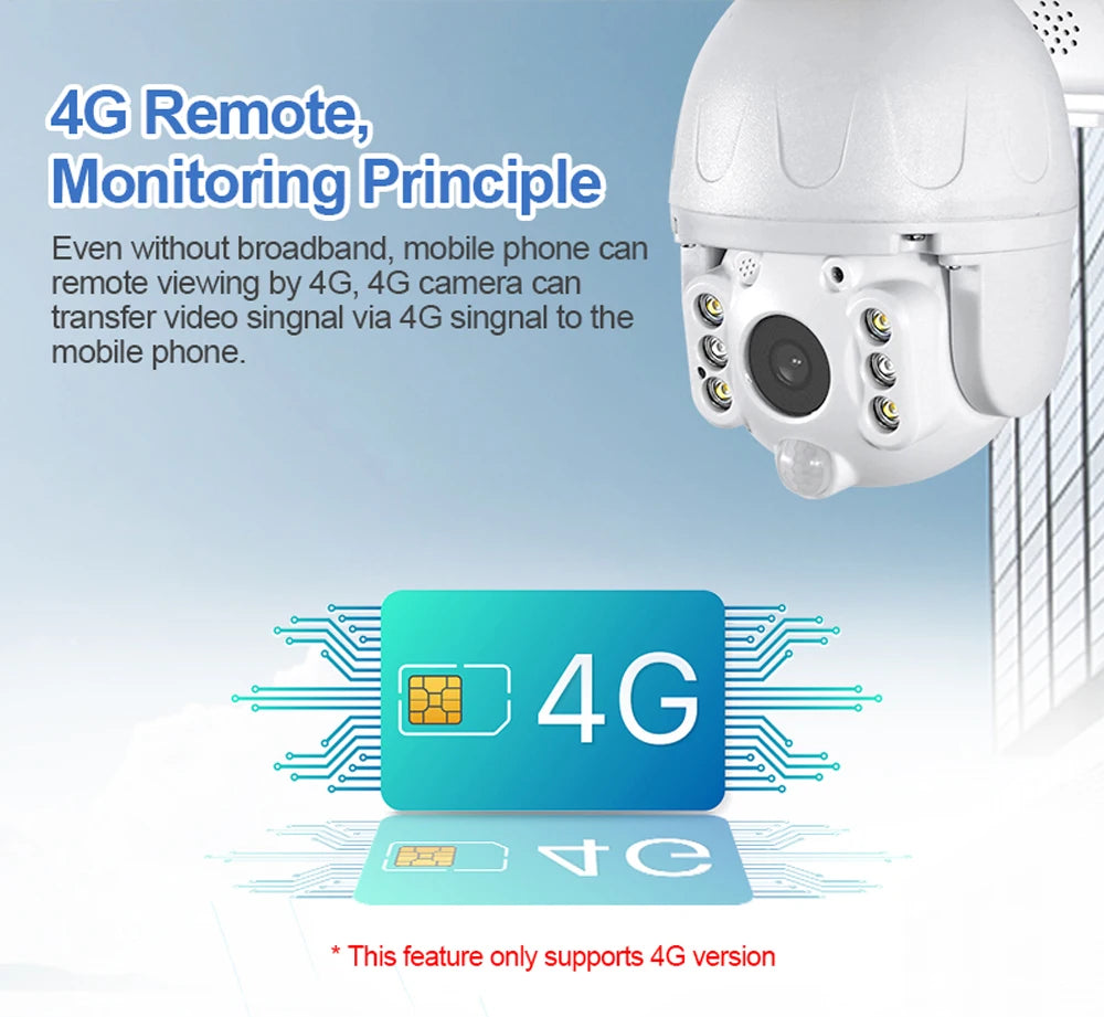SECTEC GSM HD 4G SIM Card IP Camera WIFI 8W Solar Panel Build in Battery Security Camera Outdoor PTZ CCTV Camera Smart Security