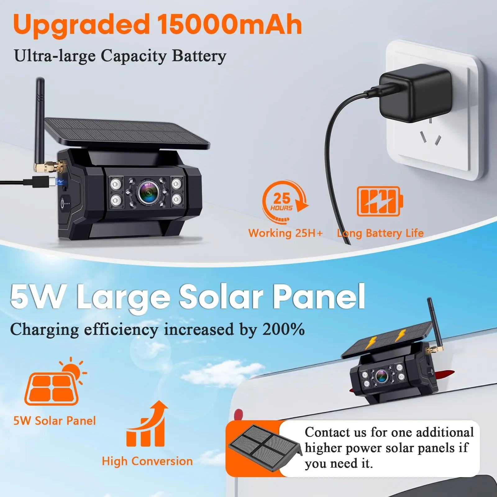 1080P Wireless Backup Camera: Solar-Powered 5" Monitor, 1-Min Install for Cars/Trailers