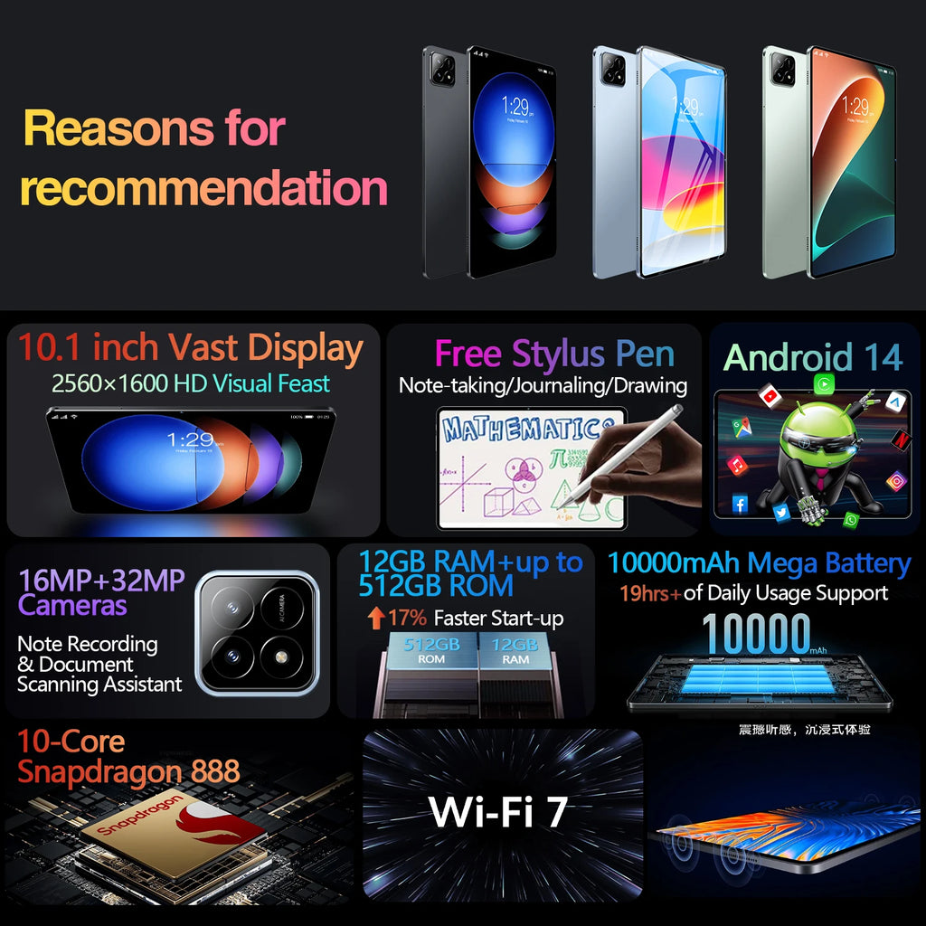 Pad6s Tablet PC Fast Processor 12GB+512GB Memory Android 14 Capacitive Touch Screen Professional Features Used Includes USB