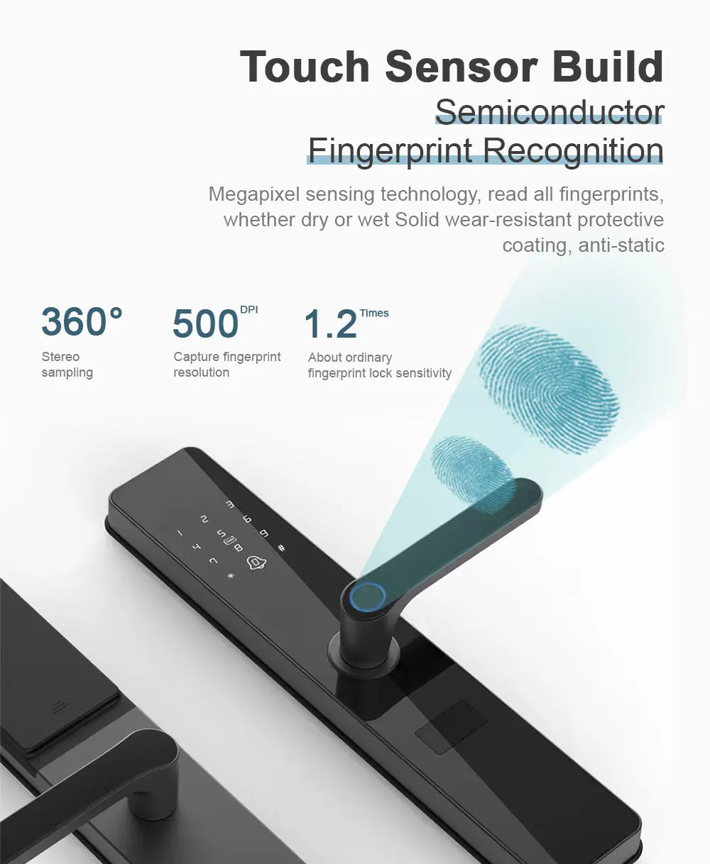 Tuya Fingerprint Electric Handle Zigbee Smart Door Lock Smart Home Door Lock Digital Biometric Fingerprint Lock Smart Life APP