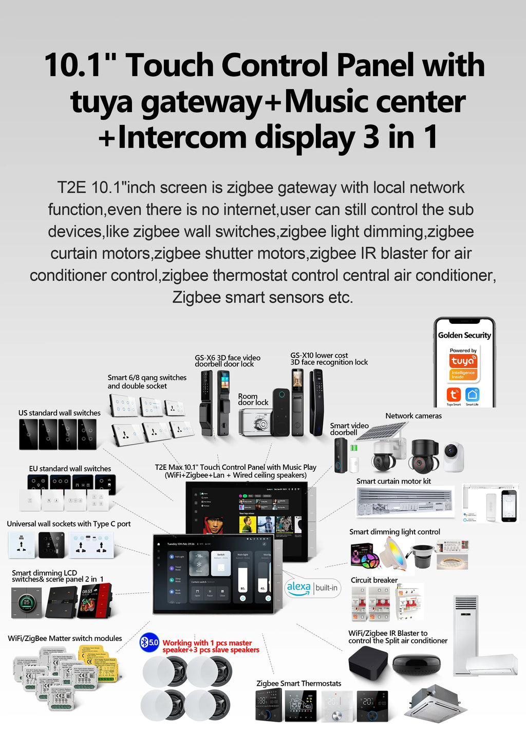 Golden Security 10 Inch TPA10 Tuya Smart Life Smart Home Zigbee Gateway Scene Control Panel Wall Switch Support Arabic Language