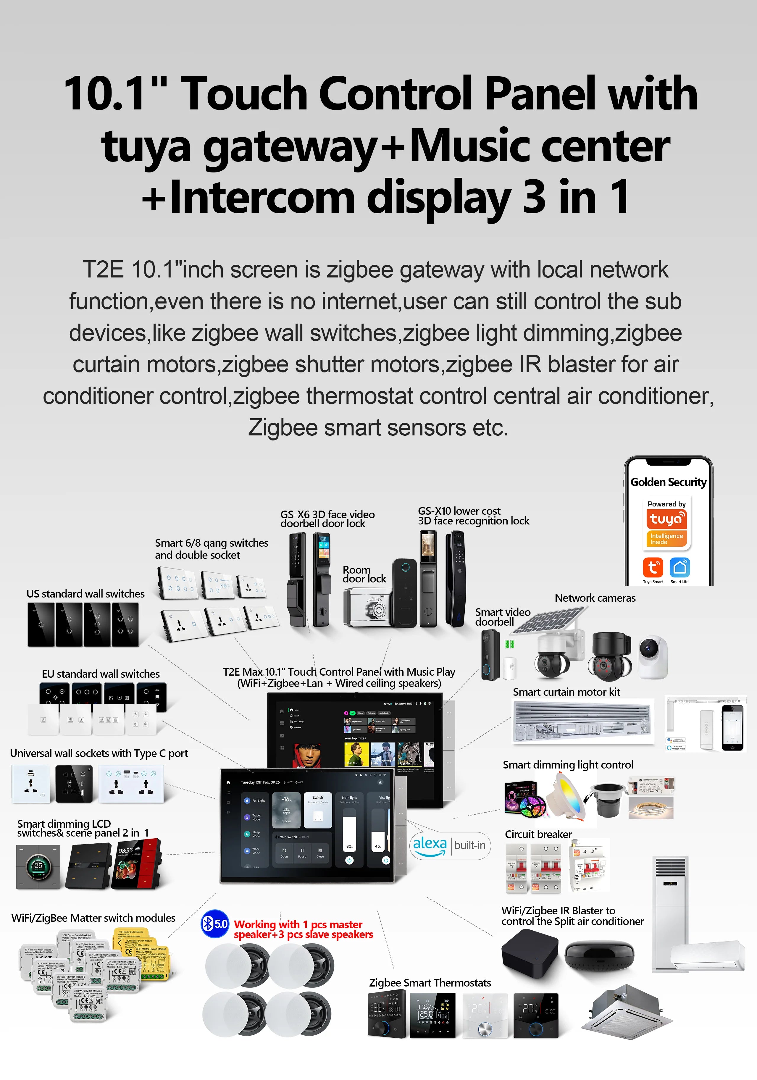 Golden Security 10 Inch TPA10 Tuya Smart Life Smart Home Zigbee Gateway Scene Control Panel Wall Switch Support Arabic Language