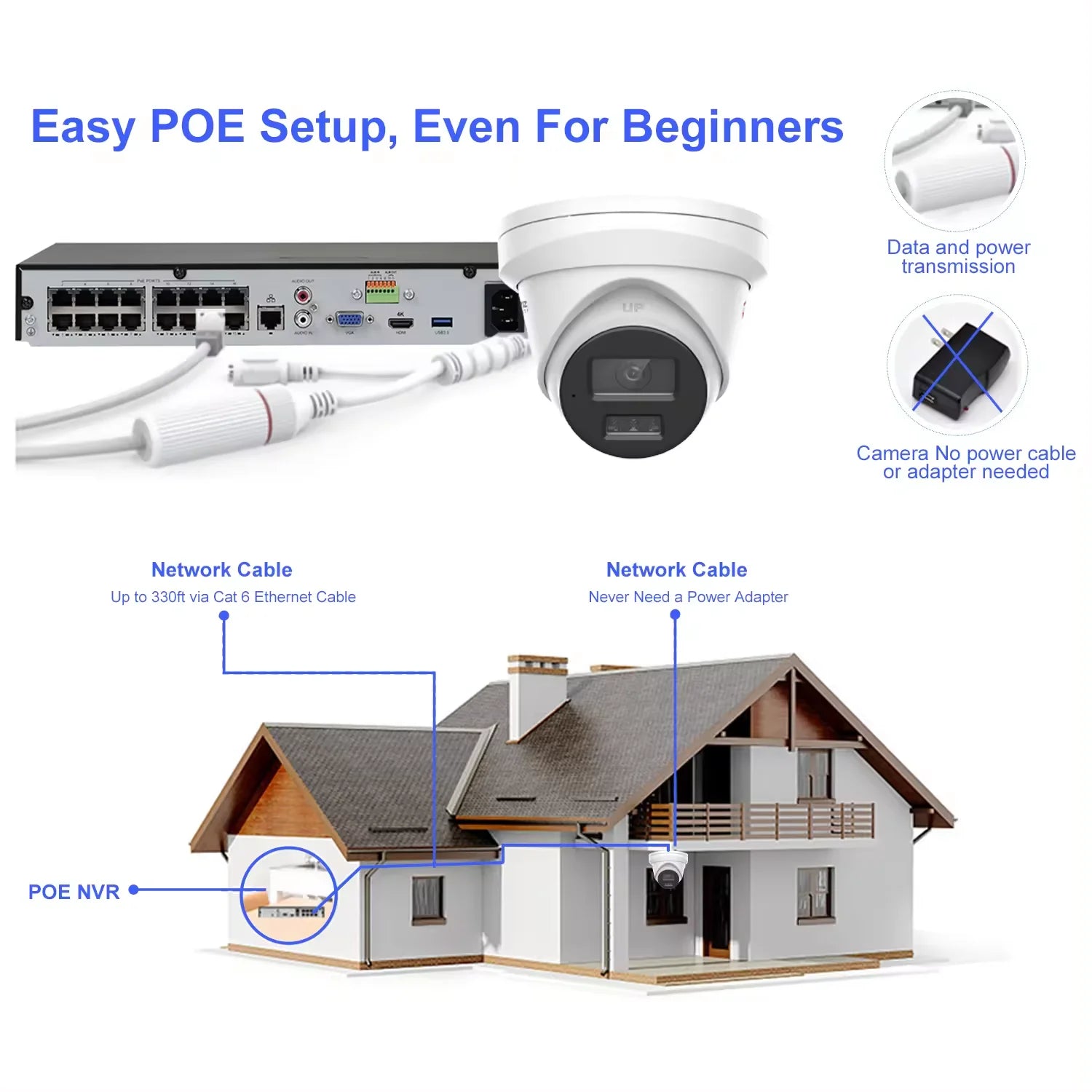 US shipment 4k turret smart camera dual-light human/vehicle detection built in mic poe ip camera h.265+ security camera