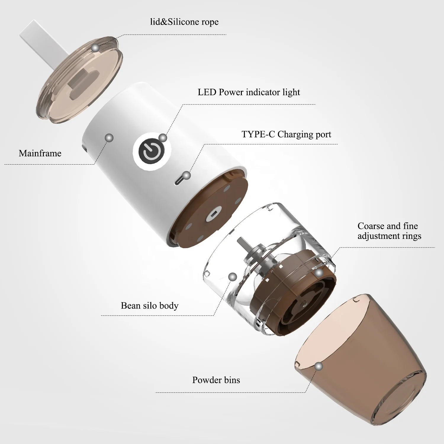 Travel Portable Coffee Grinder Ceramic Grinding Core Manual Electric USB Charging Automatic Coffee Bean Grinder Machine