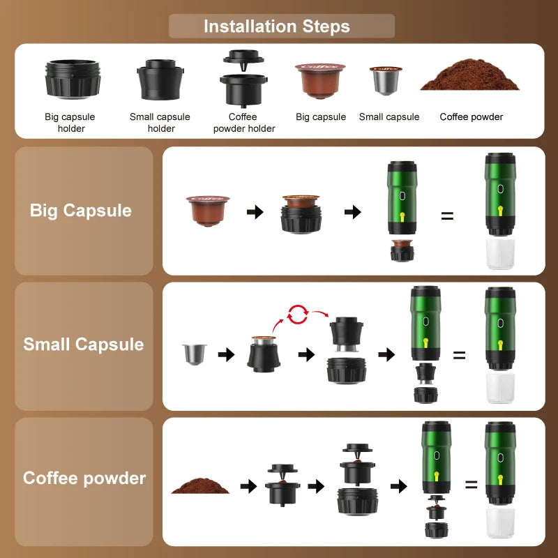 Self Heating Rechargeable Automatic Coffee Maker 3 in 1 Portable Espresso Machine Coffee Maker Outdoor Camping Car Use