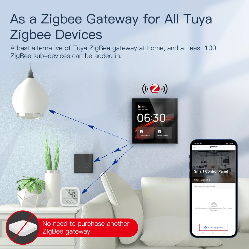 Alexa Central Control Panel Tuya Smart Home System Automation MOES