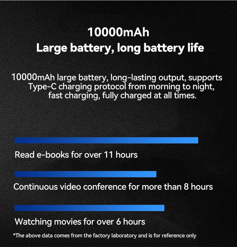 Brand High Quality Android 15 11" 16GB +512GB Dual Sim Card 2in1 Laptop 4G 5G Tablet PC Computer Tablette Tableta with Keyboard