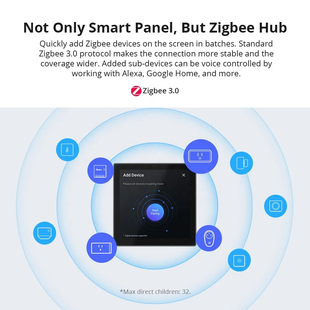 SONOFF NSPanel Pro Smart Home Control Panel Smart Scene Wall Switch EU Wifi Zigbee Smart Thermostat Display Switch All-in-One