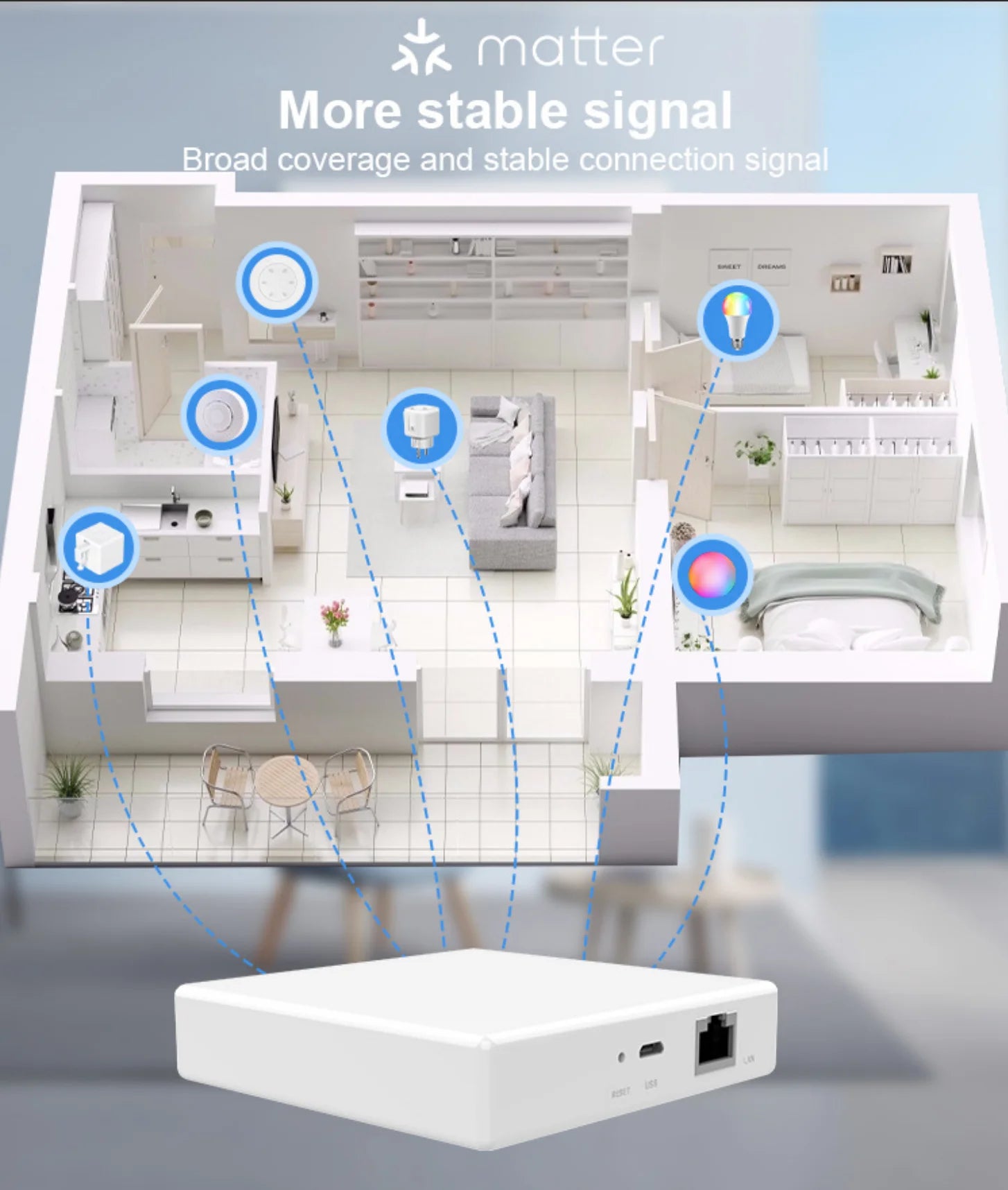 2026 Tuya Zigbee 3.0 Matter Thread Smart Home Long Distance Gateway App Hub with More Stable Wireless Wired Smart Gateway