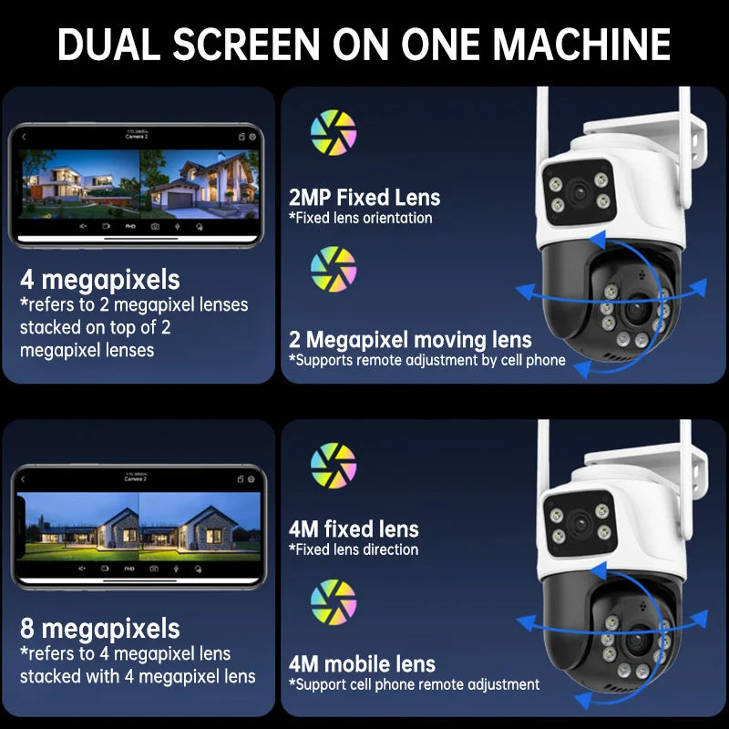 Wistino Icsee Dual Lens Wifi Smart Camera Outdoor Waterproof Gun Ball Linkage Home Wifi Security Camera