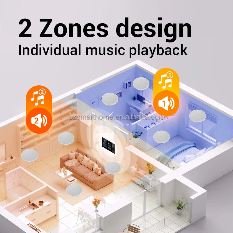 7 Inch Tuya Zigbee Smart Home Panel with Blue-Tooth Ceiling Speakers Touch Screen WiFi for Home Theater Ceiling