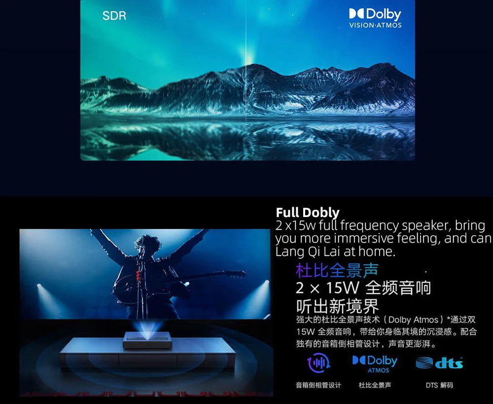 Hot Selling Xiomi Mijia Cinema 2 4K UHD Laser Projector, 2400 ANSI Lumens 3D Smart Home Best Video HDR UST Projectors XMJGYY01FM